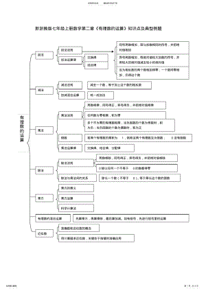 2022年新浙教版七年级上册数学第二章《有理数的运算》知识点及典型例题 .pdf