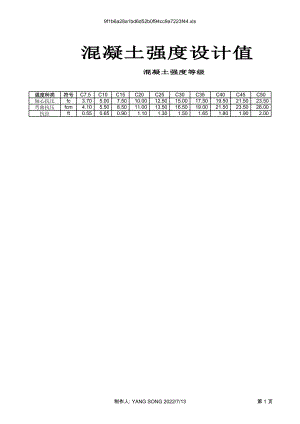 框架柱截面尺寸估算1-自动计算表格.xls