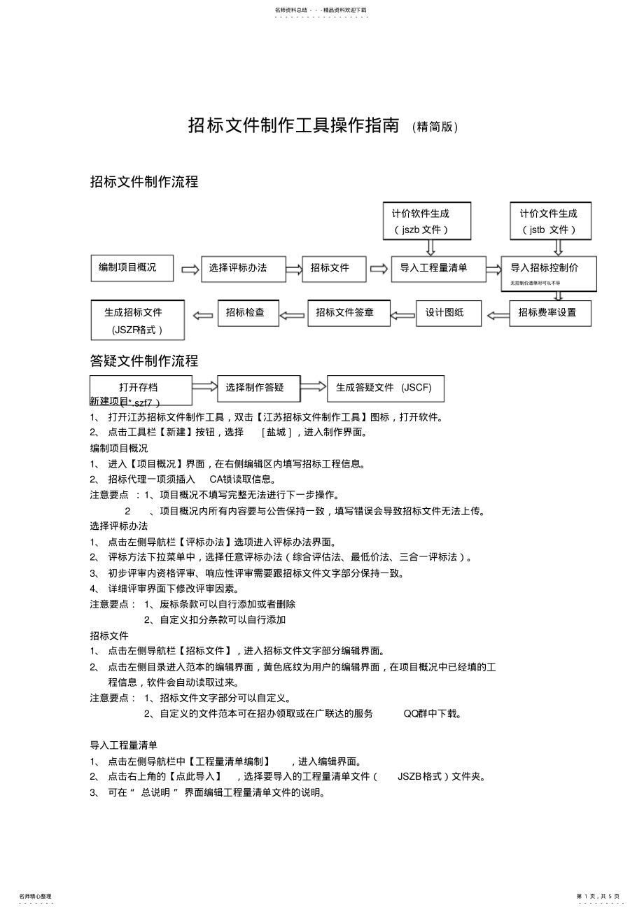 2022年投标文件制作工具操作指南精简版投标文件制作流程 .pdf_第1页