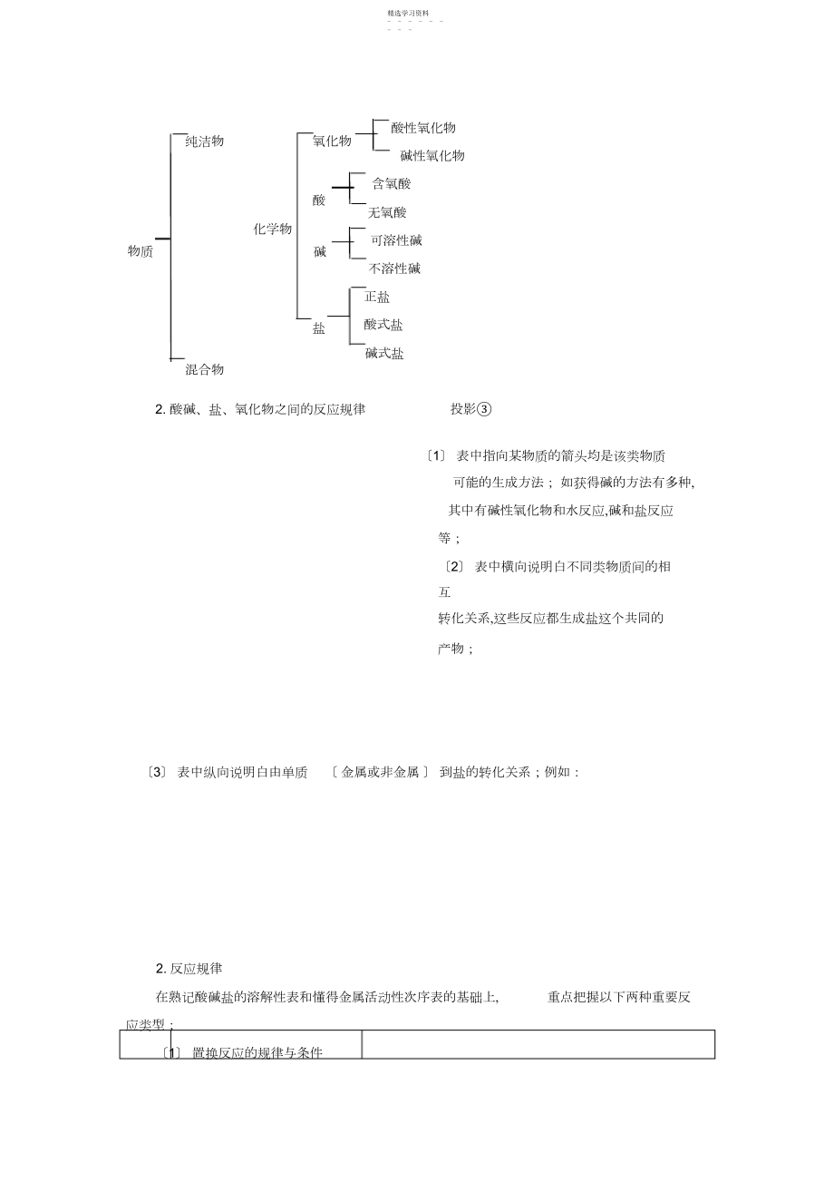 2022年新人教版九年级化学下册教案汇编三.docx_第2页