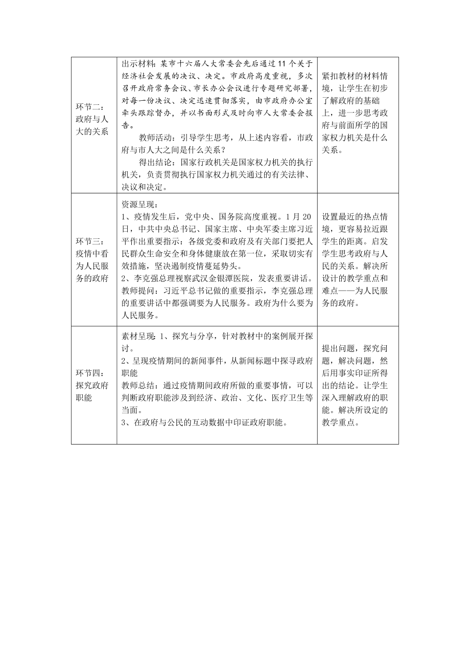 初二道德与法治(统编版)-国家行政机关1-1教学设计.docx_第2页