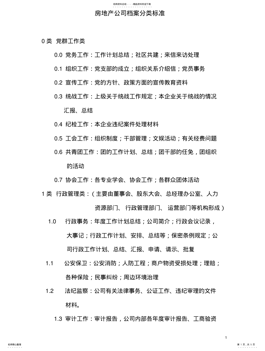 2022年房地产公司档案分类标准 .pdf_第1页