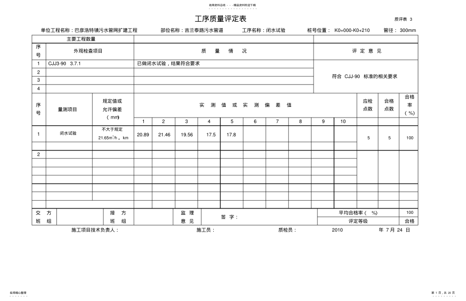 2022年2022年工序质量评定表闭水试验工序评定表质评表 .pdf_第1页