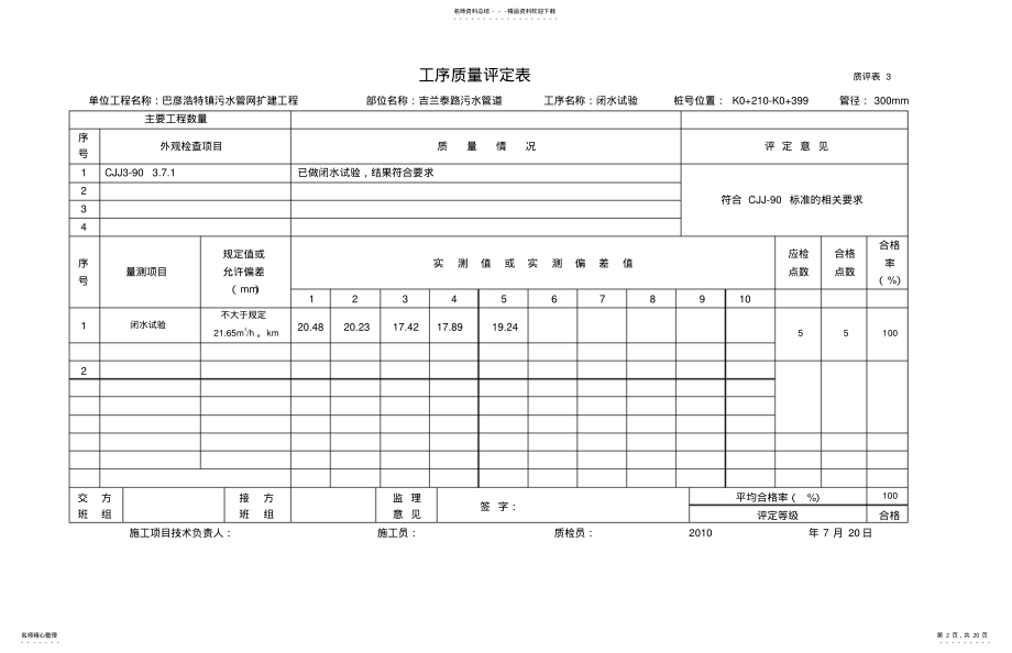 2022年2022年工序质量评定表闭水试验工序评定表质评表 .pdf_第2页