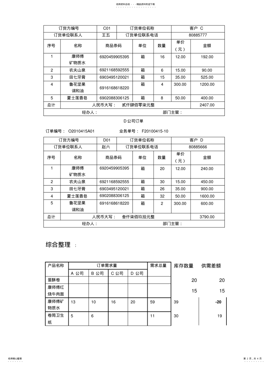 2022年2022年客户优先权分析 .pdf_第2页