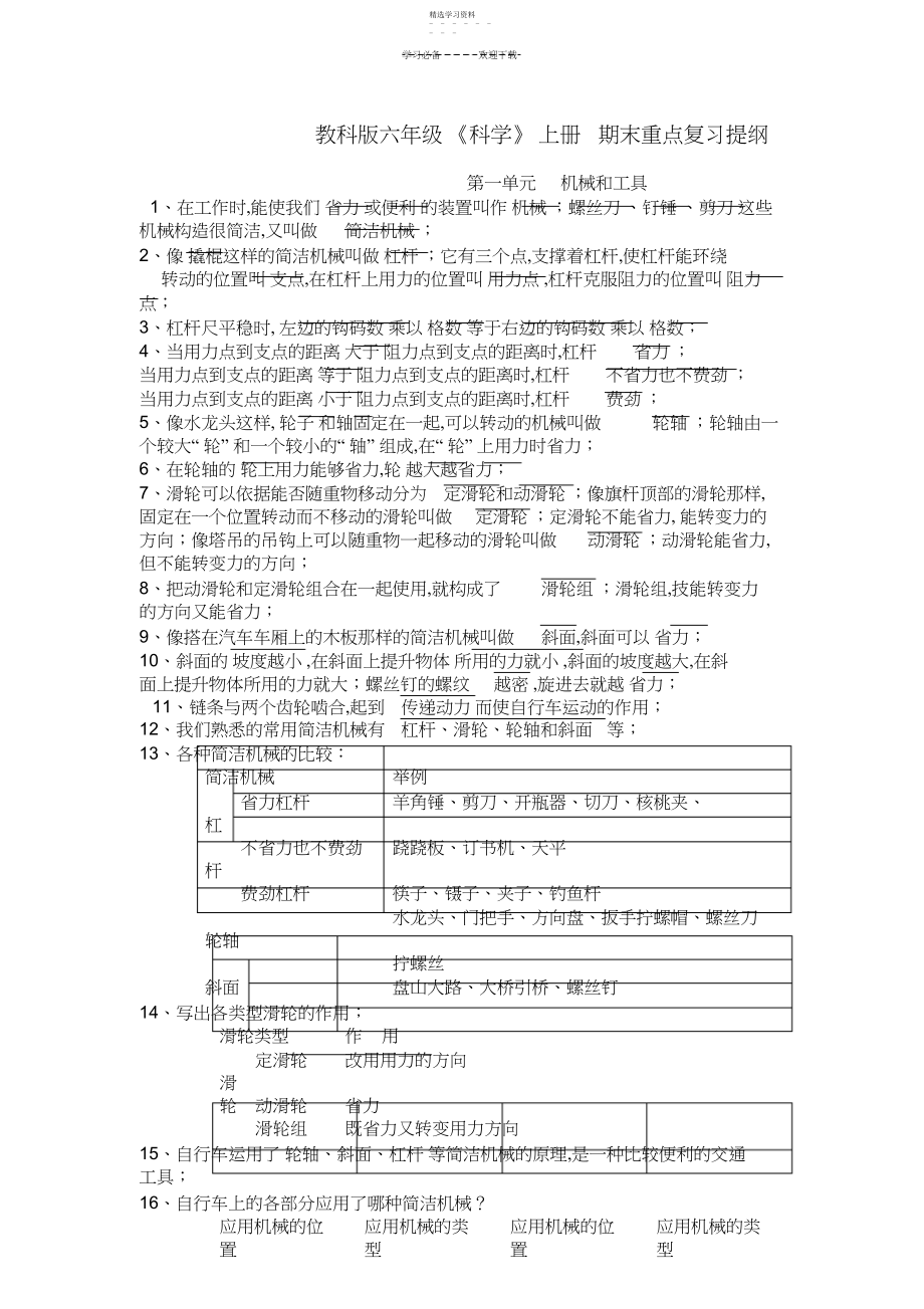 2022年教科版六年级《科学》上册-期末重点复习提纲.docx_第1页