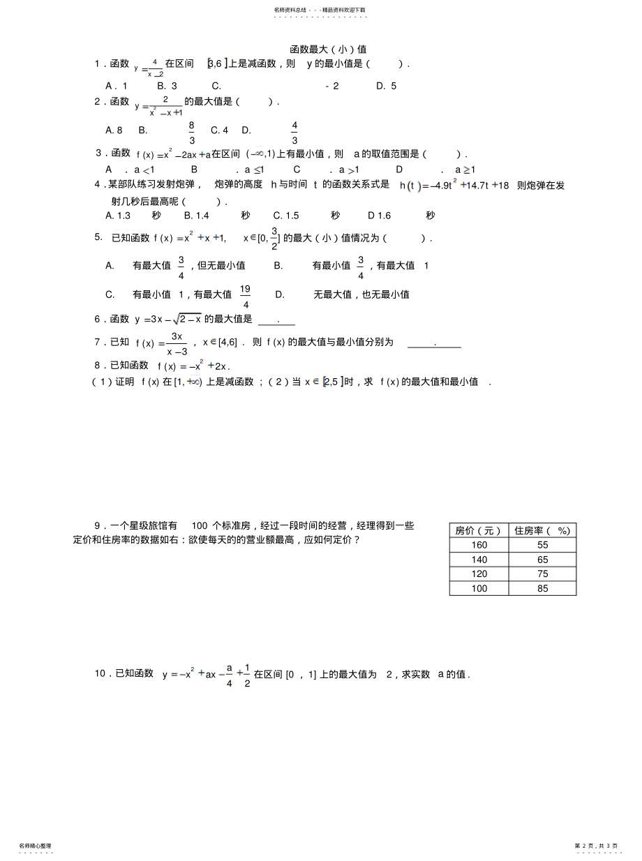 2022年2022年函数.-函数的最值 .pdf_第2页