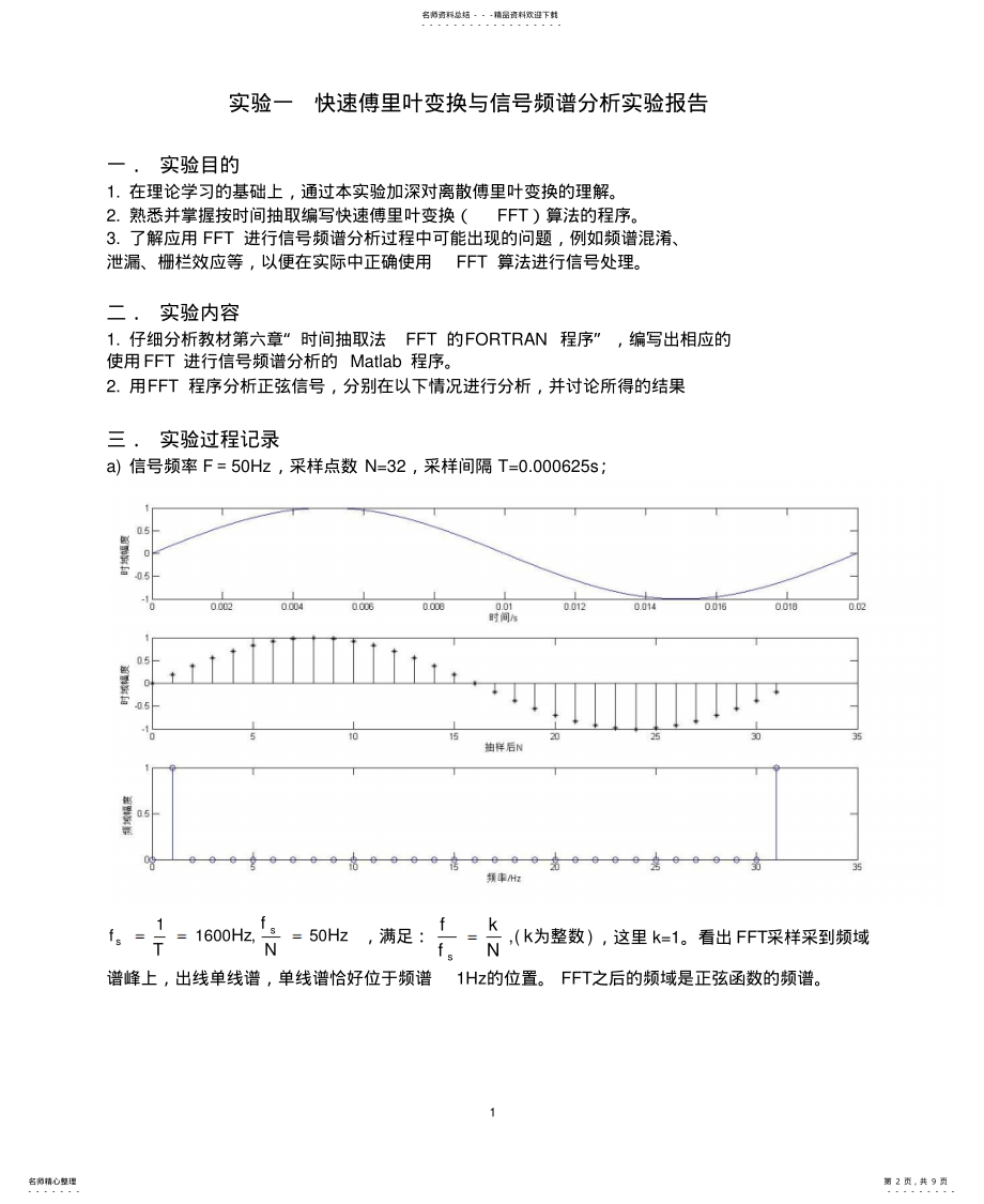 2022年2022年快速傅里叶变换与信号频谱分析-赵恒伟 .pdf_第2页