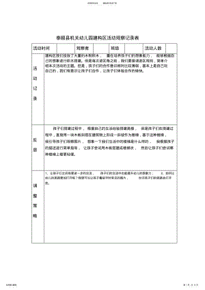 2022年2022年建构区活动观察记录表 .pdf