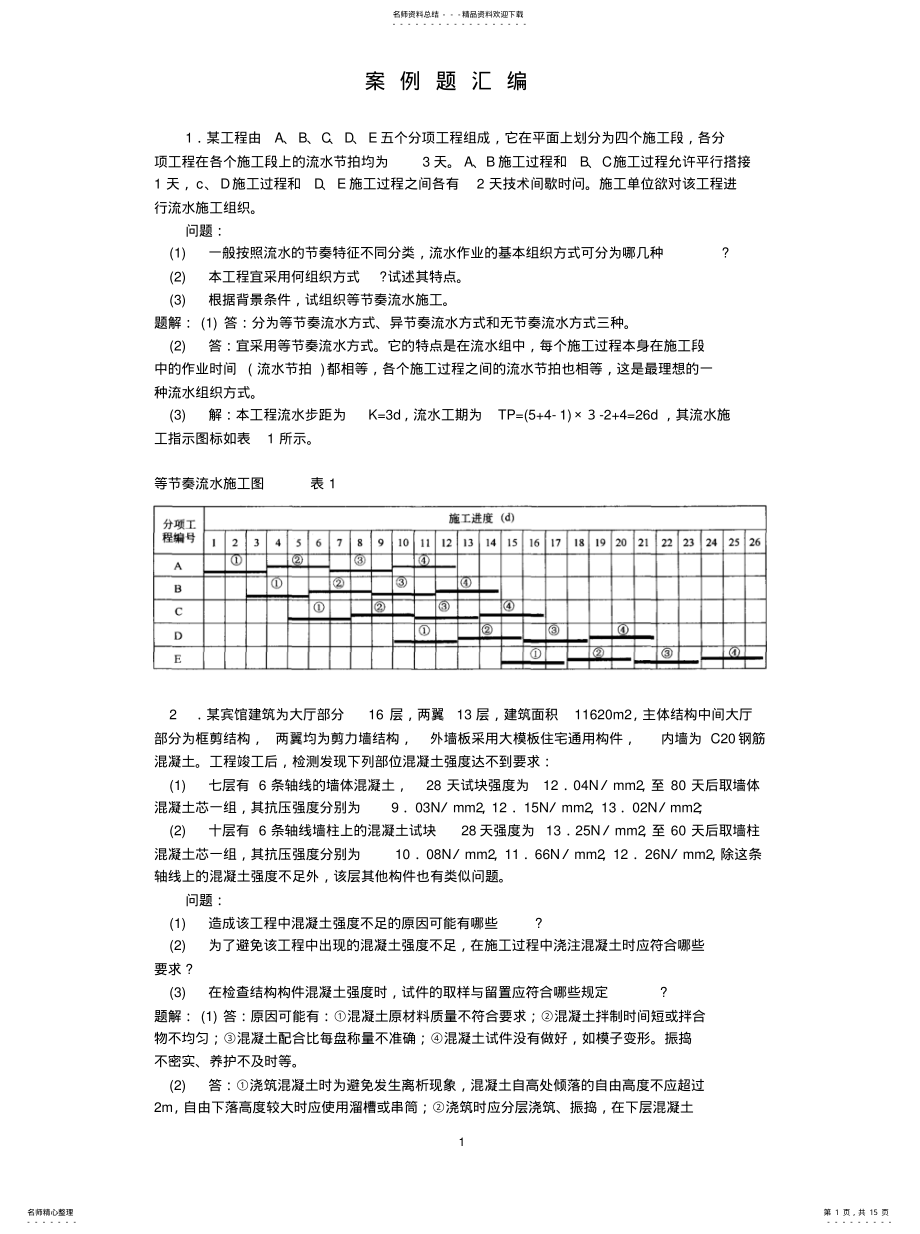 2022年2022年建筑工程案例汇编 .pdf_第1页