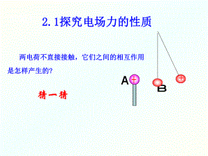 探究电场力的性质ppt课件.ppt