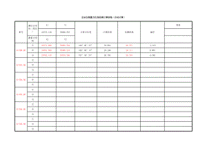 全站仪测量坐标距离计算表格(公式自动计算)-自动计算表格.xls