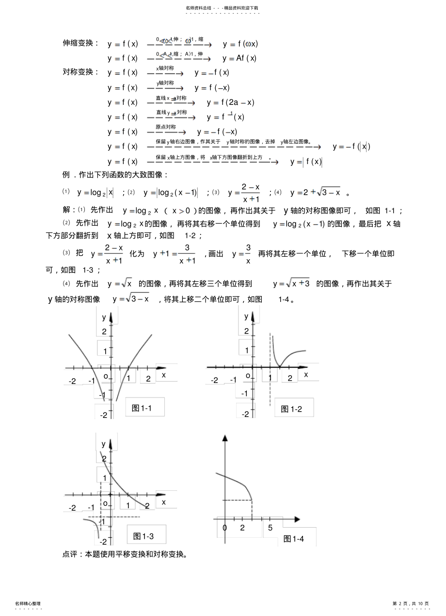 2022年2022年函数的图像 .pdf_第2页