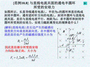 恒磁场之与直线电流共面的通电半圆环所受的安培力ppt课件.ppt