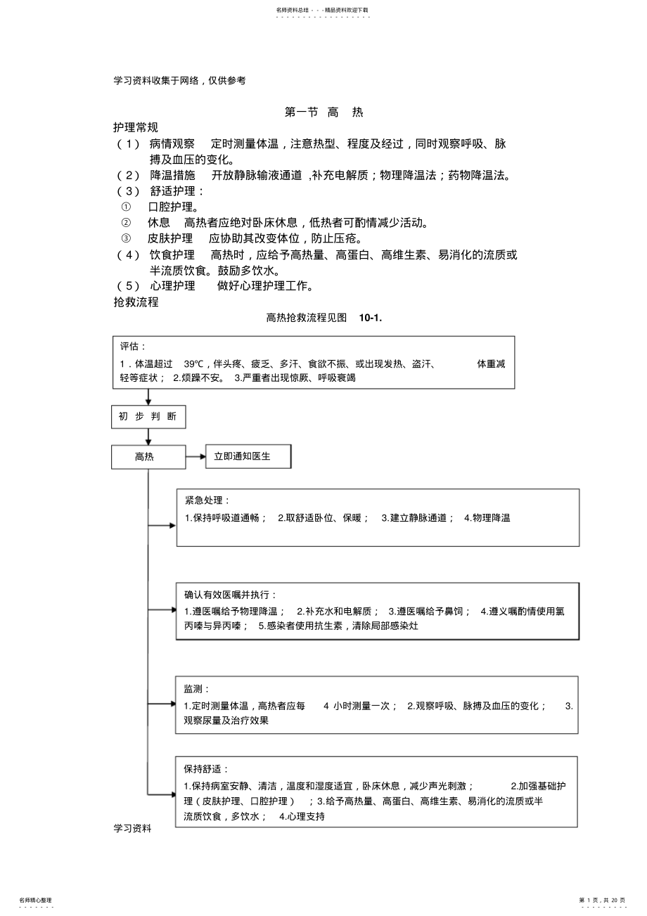 2022年2022年急诊科各种常见疾病的抢救流程 .pdf_第1页