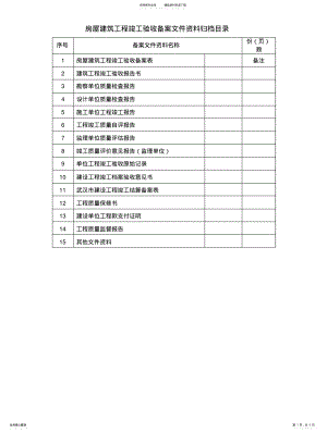 2022年房屋建筑工程竣工验收备案文件资料归档目录 .pdf