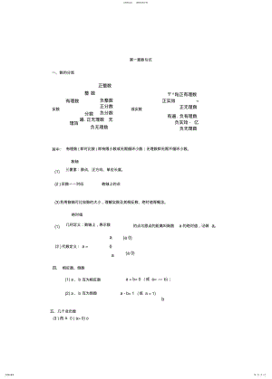 2022年数与式知识点归纳,推荐文档文 .pdf