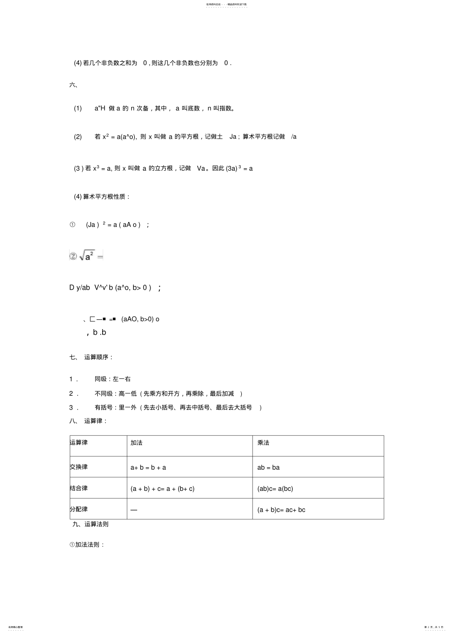 2022年数与式知识点归纳,推荐文档文 .pdf_第2页