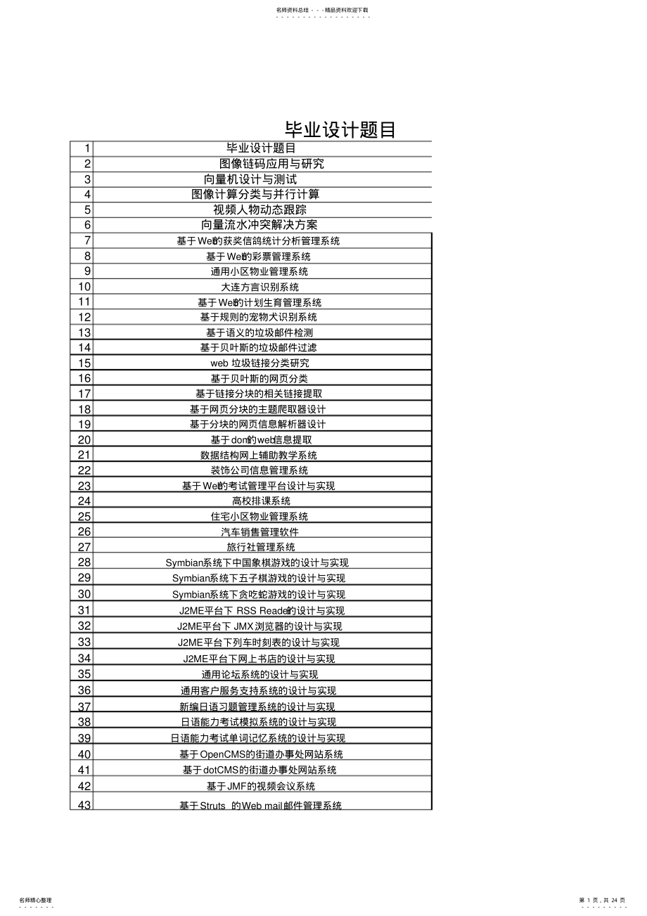 2022年2022年基于javaEE技术的javaweb项目题目参考 .pdf_第1页