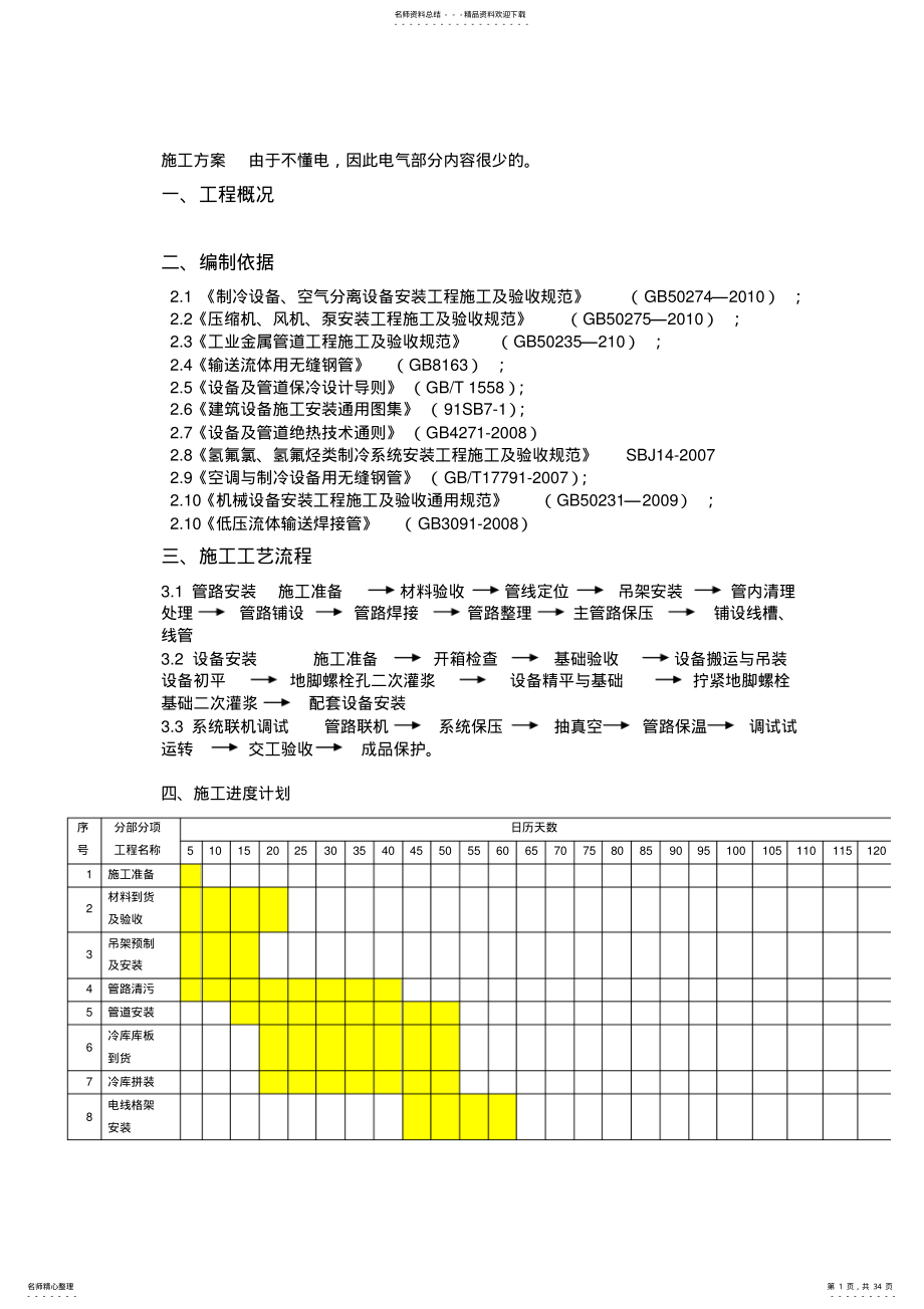 2022年2022年冷库项目施工方案及组织设计 .pdf_第1页