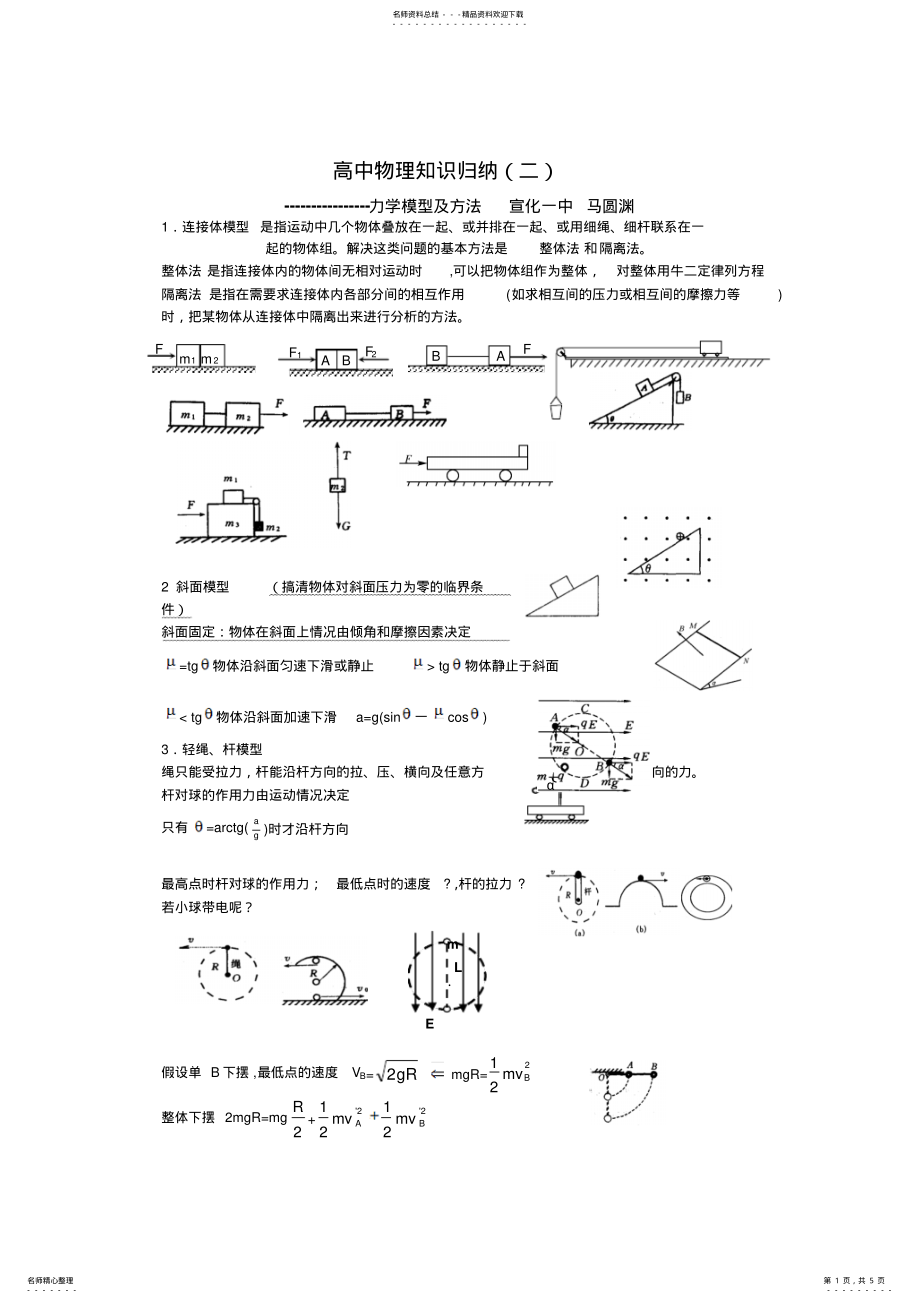 2022年2022年力学模型及方法知识总结 .pdf_第1页