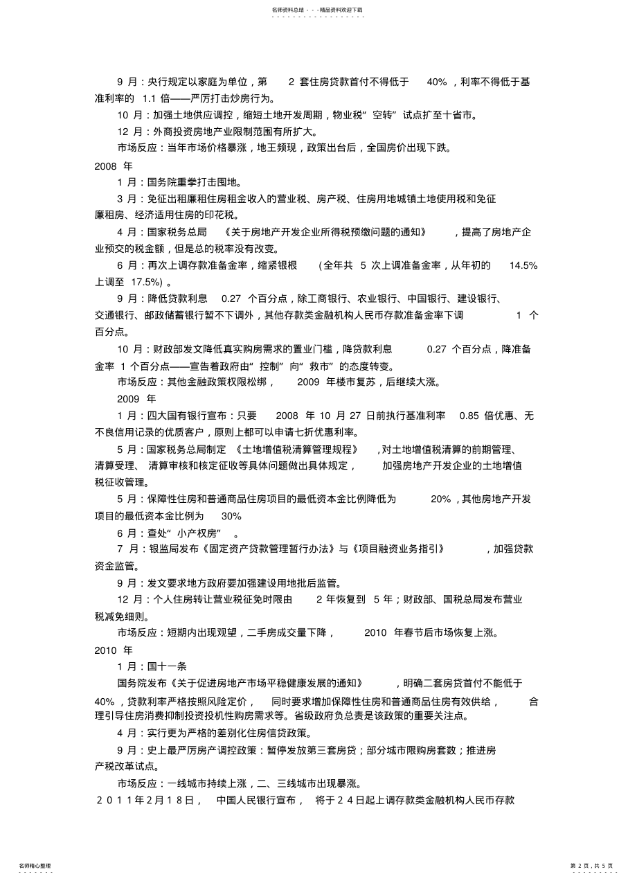 2022年房地产政策 .pdf_第2页