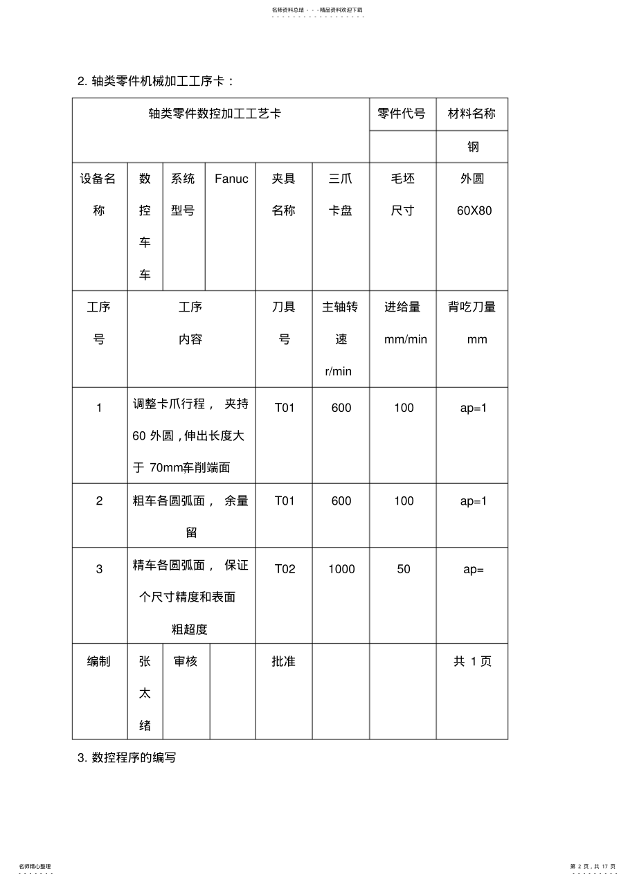 2022年数控编程加工实训报告借鉴 .pdf_第2页