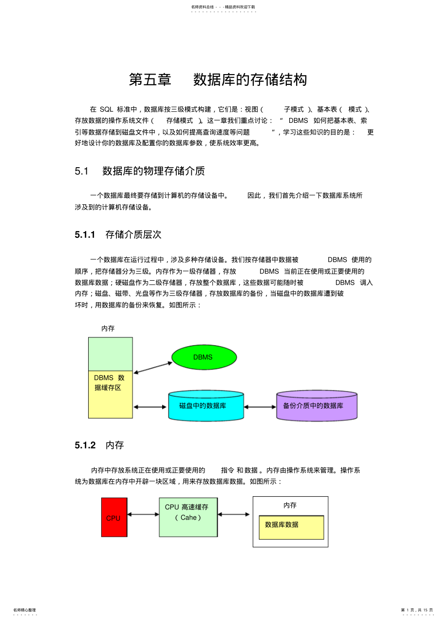 2022年数据库的存储结构终版 .pdf_第1页