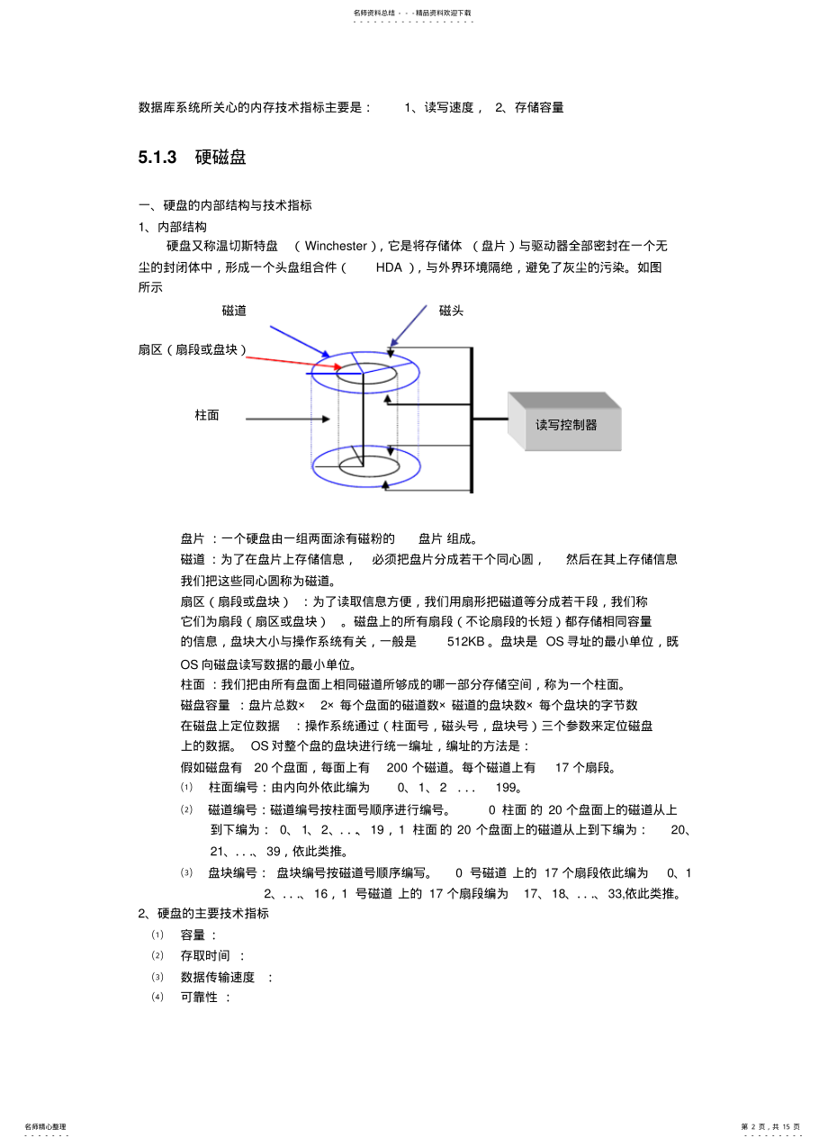 2022年数据库的存储结构终版 .pdf_第2页