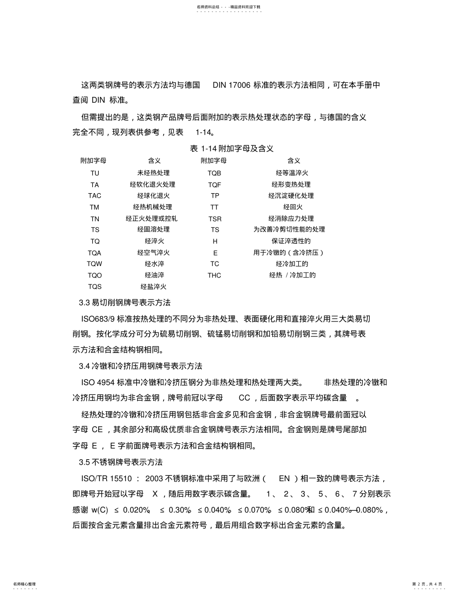 2022年2022年国际标准化组织金属材料牌号表示方法简介 .pdf_第2页