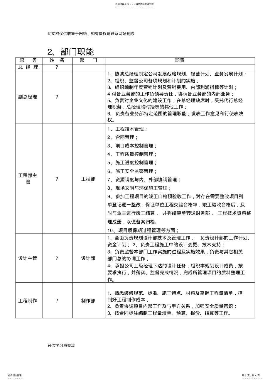 2022年2022年广告公司组织框架图教程文件 .pdf_第2页