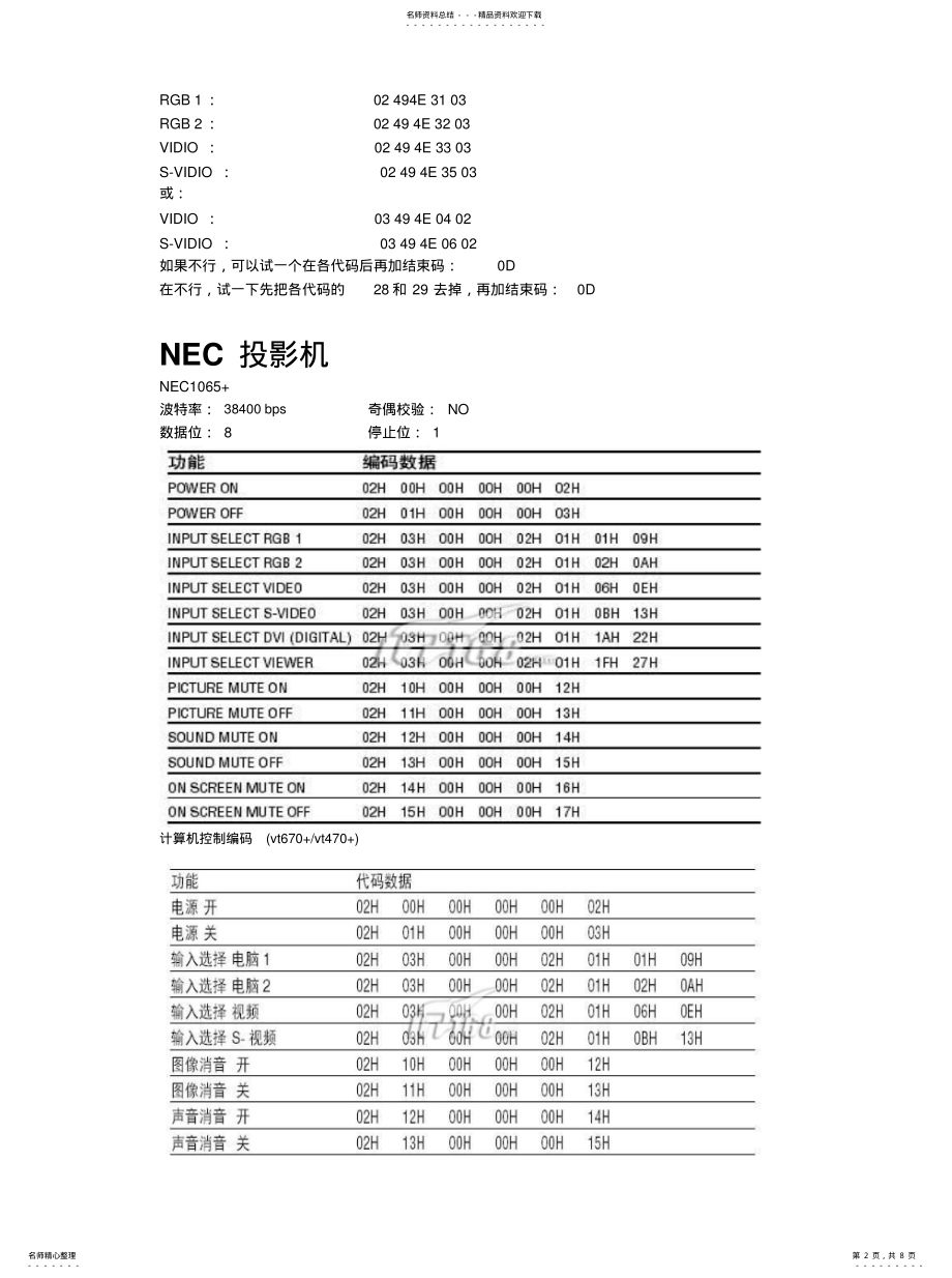 2022年投影机控制代码实用 .pdf_第2页