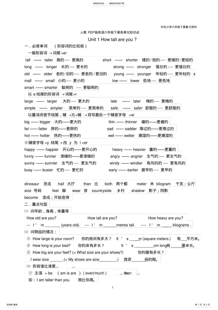 2022年新人教版小学英语六年级下册各单元知识点总结,推荐文档 .pdf_第1页