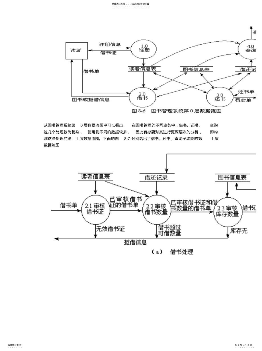 2022年数据库设计实例归类 .pdf_第2页