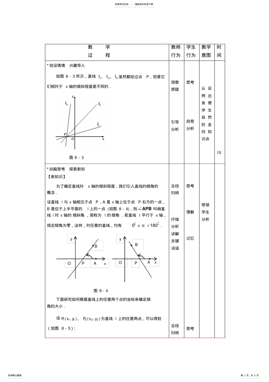 2022年数学教学设计：.直线的方程 .pdf_第2页