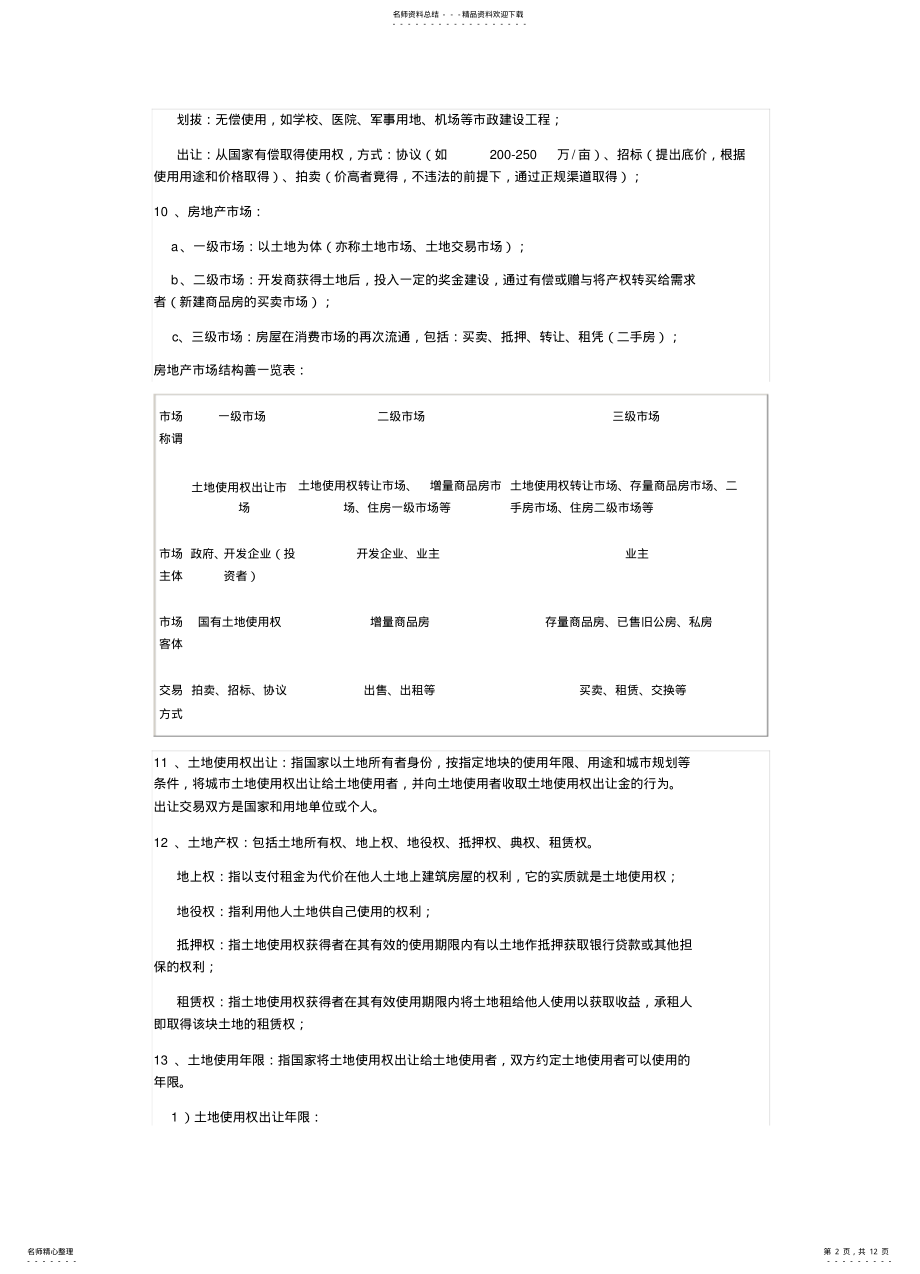 2022年房地产专业知识培训 .pdf_第2页