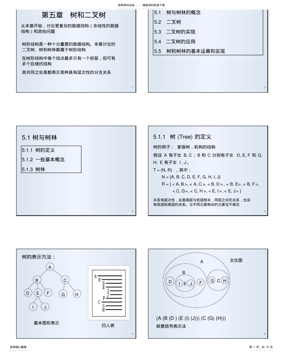 2022年数据结构课件可用 .pdf_第1页