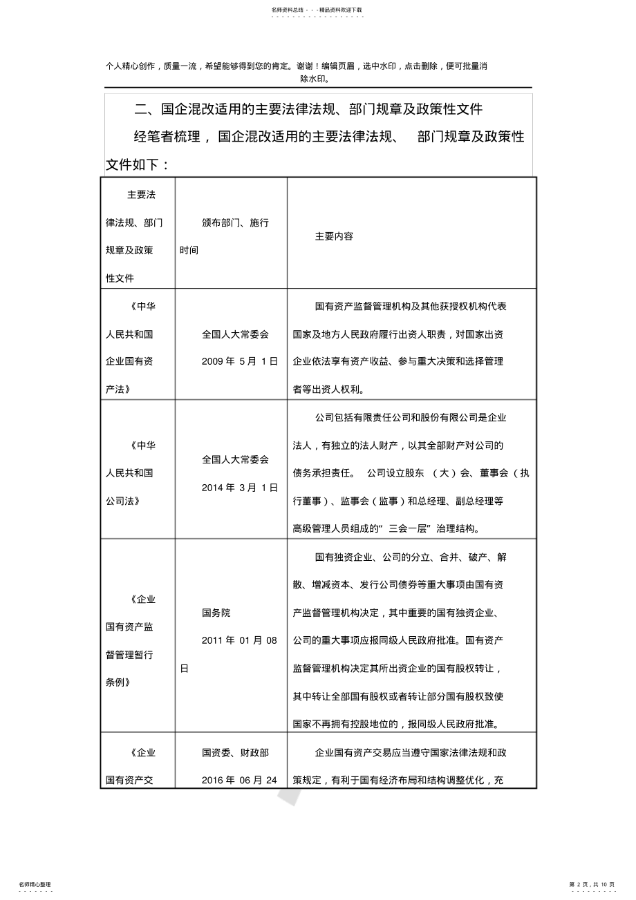 2022年2022年国有企业混改的法律法规最新版) .pdf_第2页