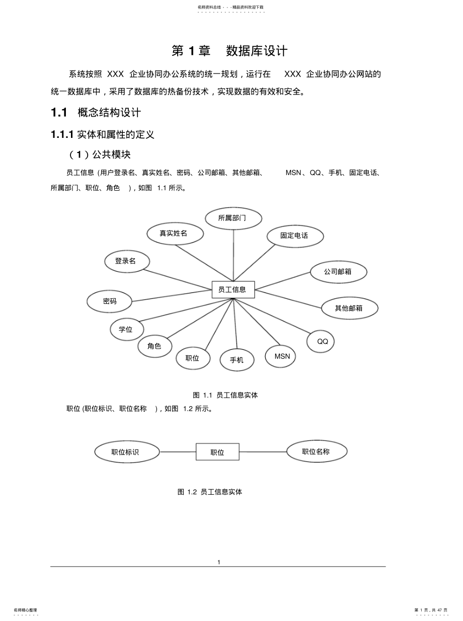 数据库设计文档实例分享 .pdf_第1页