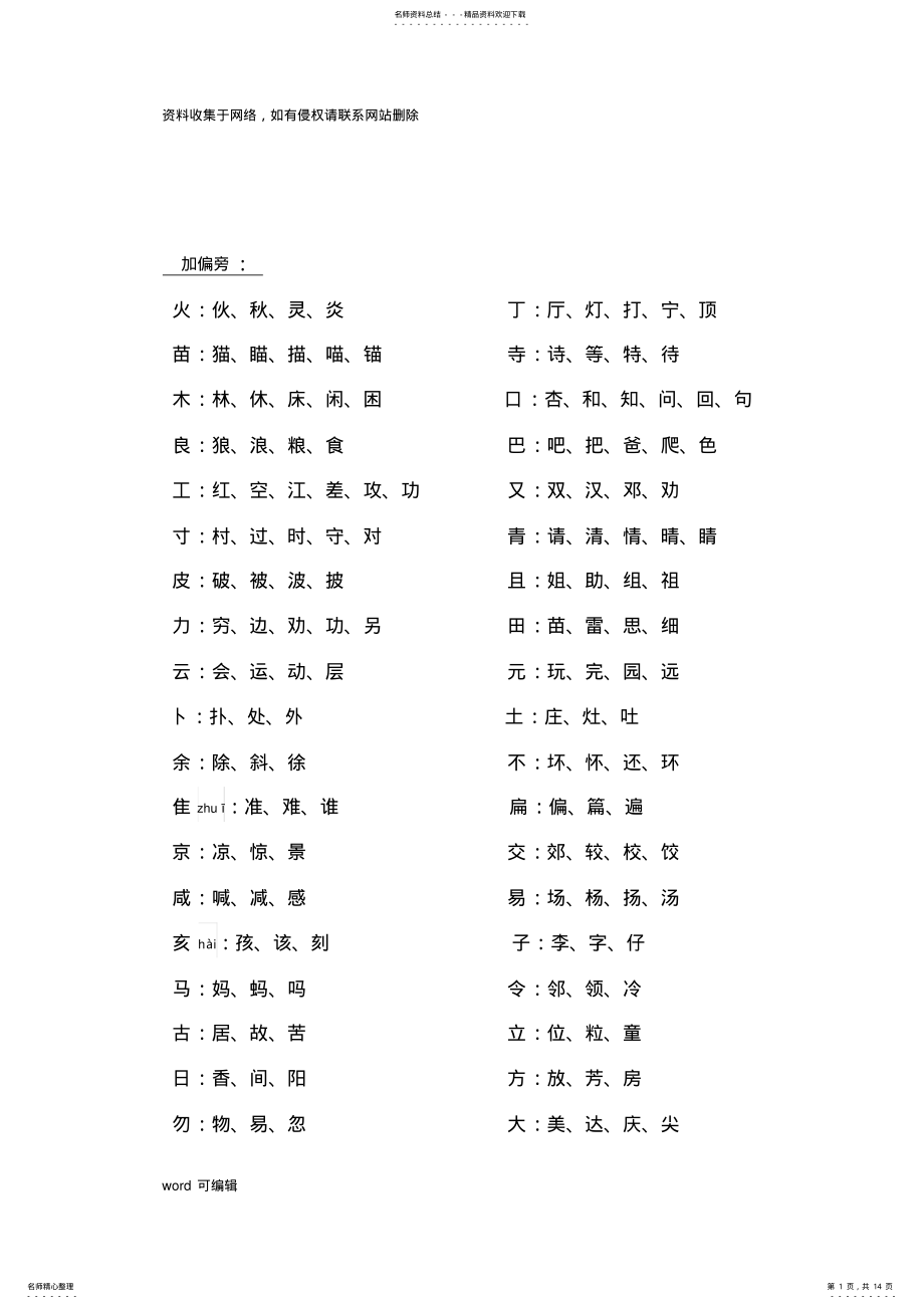 加偏旁,形近字教案资料 .pdf_第1页