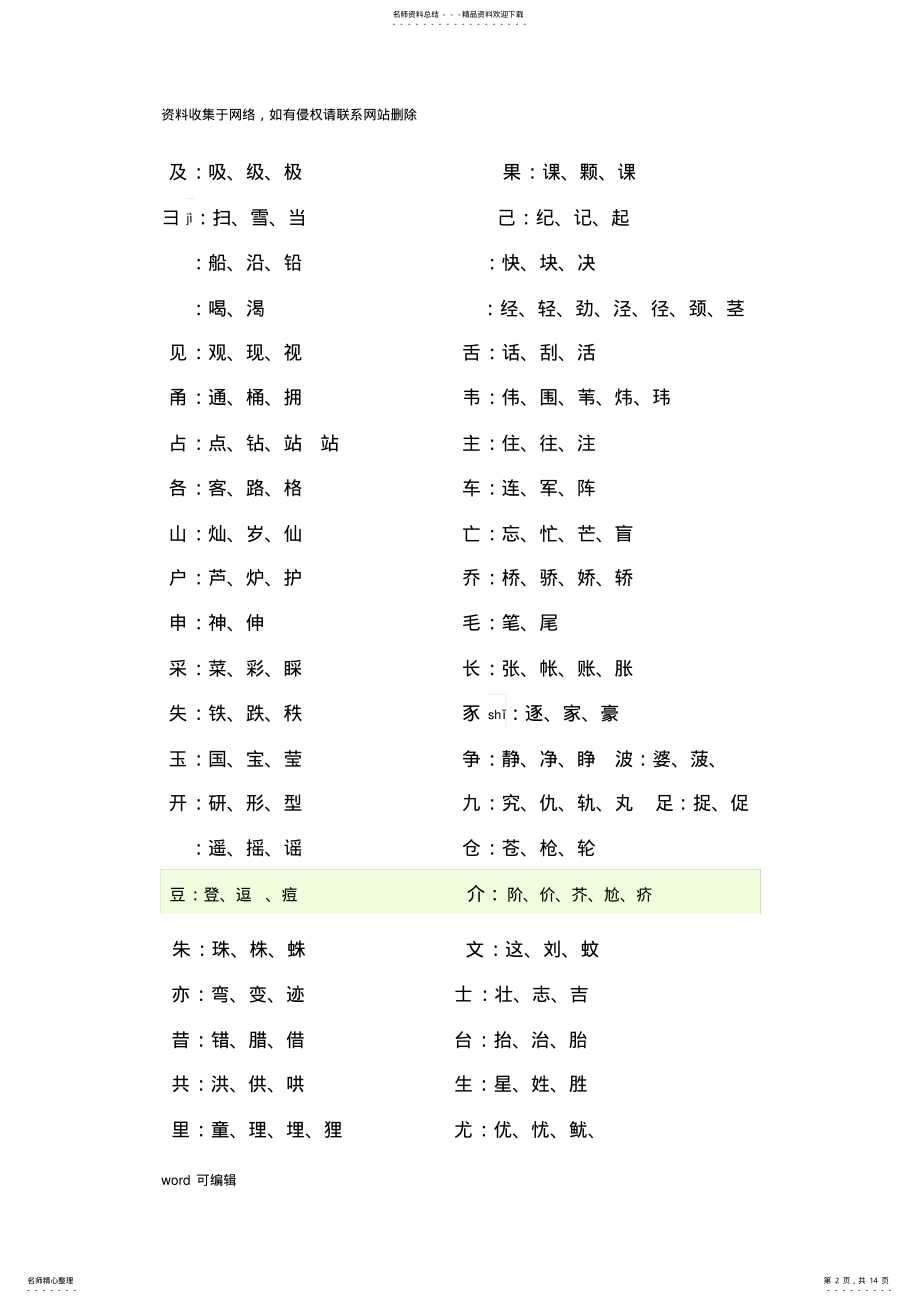 加偏旁,形近字教案资料 .pdf_第2页