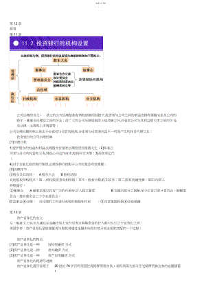 2022年投行知识要点总结.docx