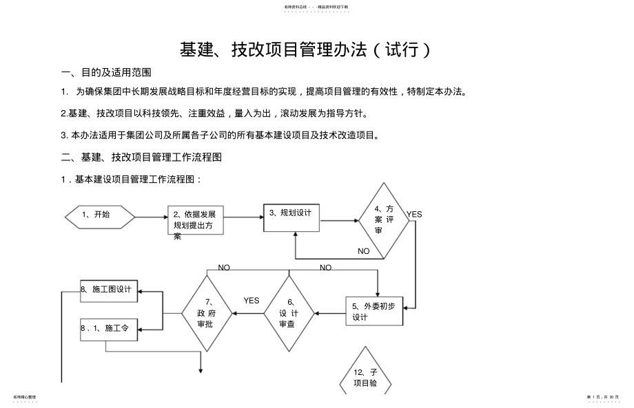 2022年2022年基建技改管理办法 .pdf_第1页