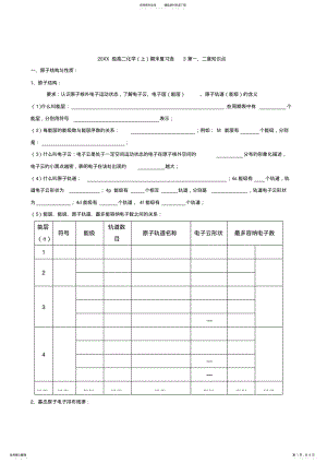 2022年2022年化学选修原子结构与性质、分子结构与性质期末复习知识点 .pdf