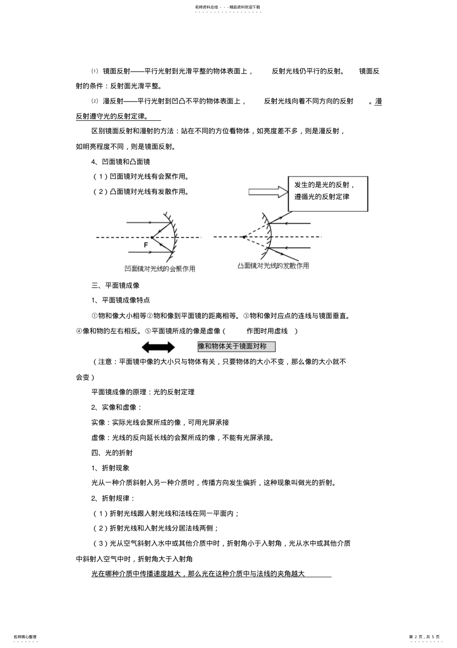 2022年2022年家教初中物理光学复习提纲 .pdf_第2页