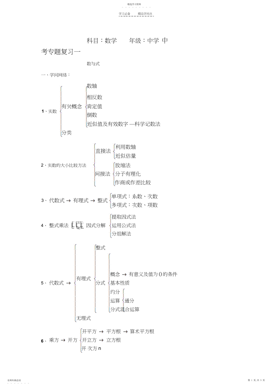 2022年数与式--知识点.docx_第1页