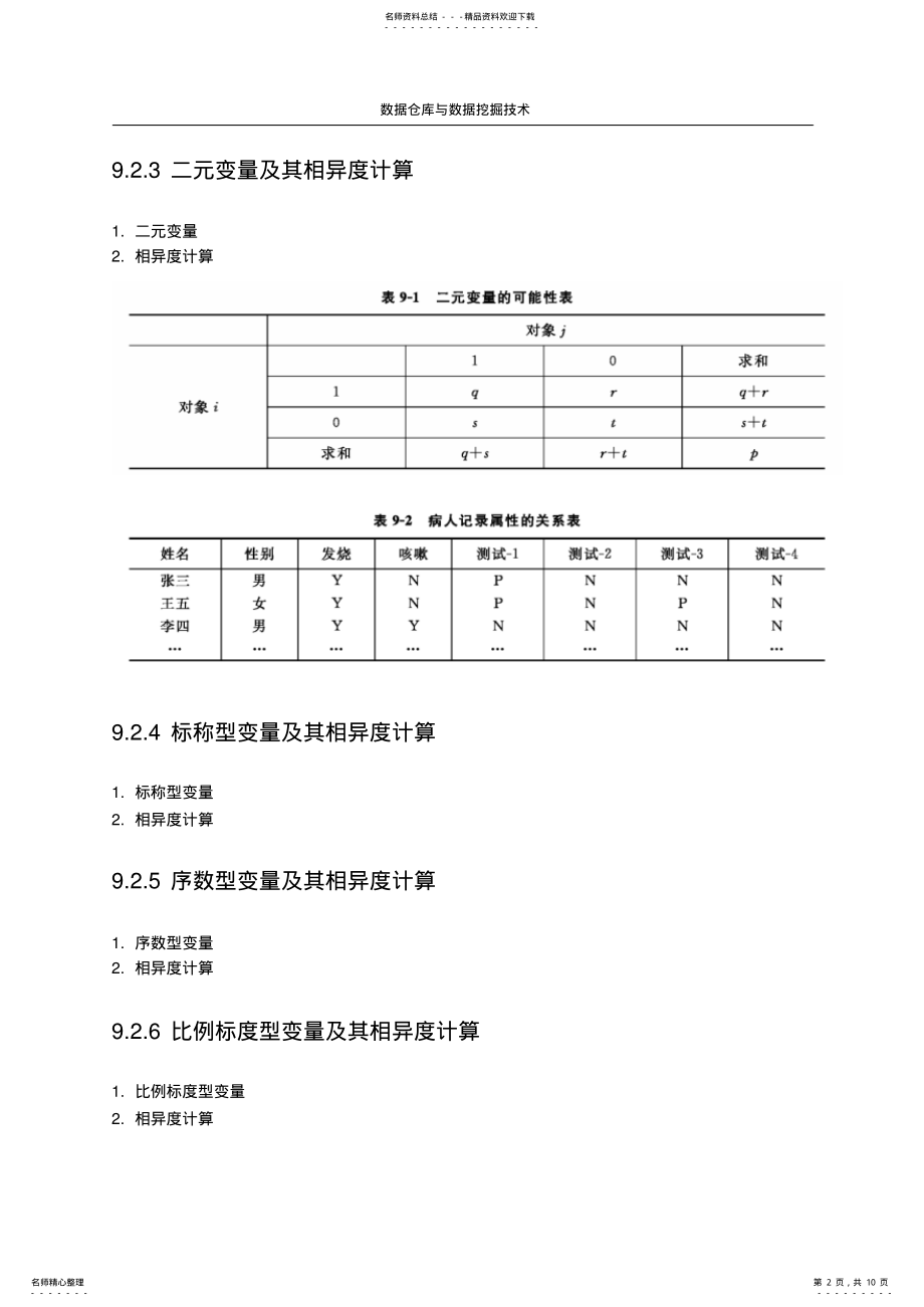 2022年数据仓库与数据挖掘技术聚类分析归类 .pdf_第2页