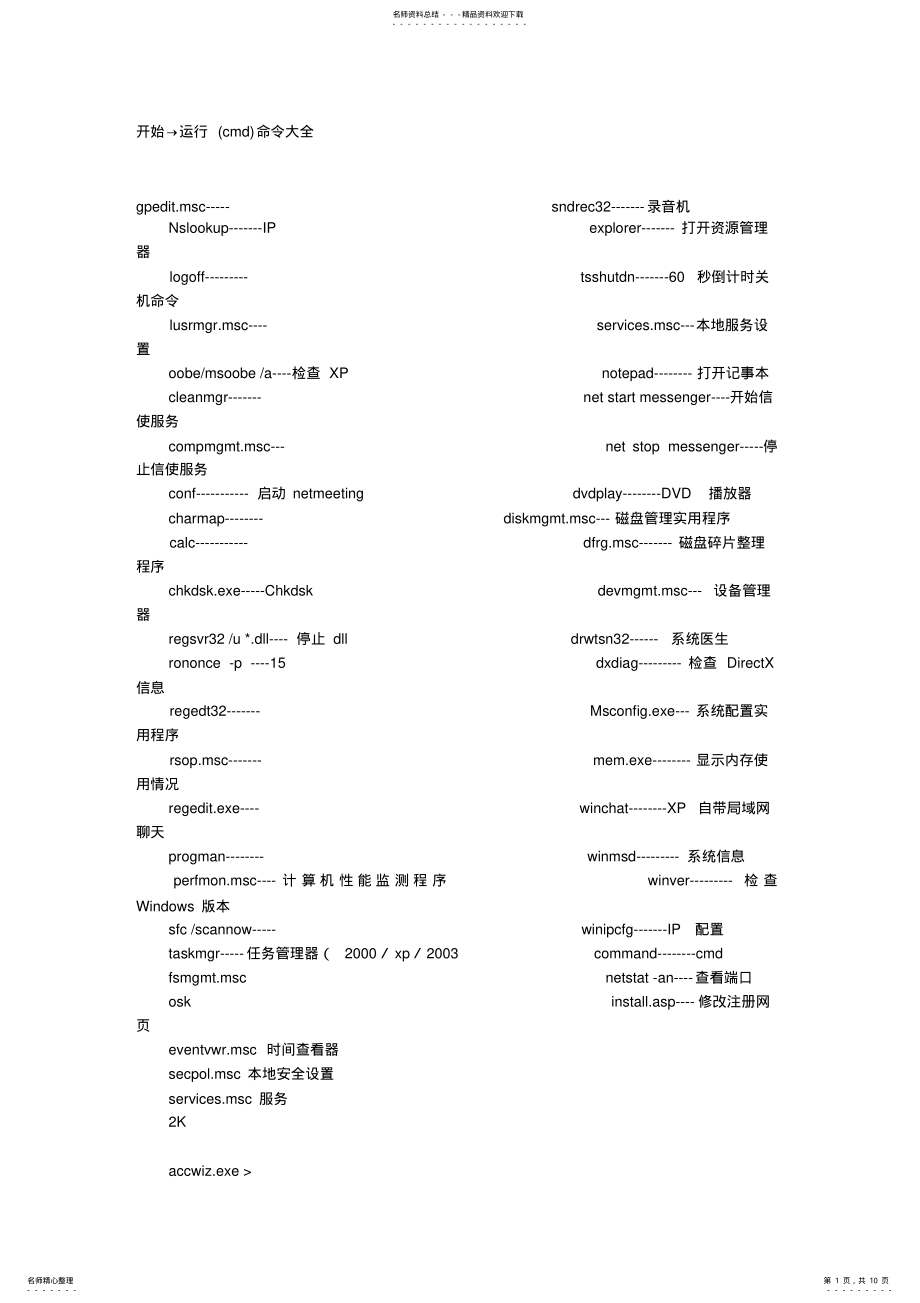 2022年2022年开始→运行命令大全 .pdf_第1页