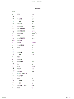 2022年2022年基本符号表 .pdf