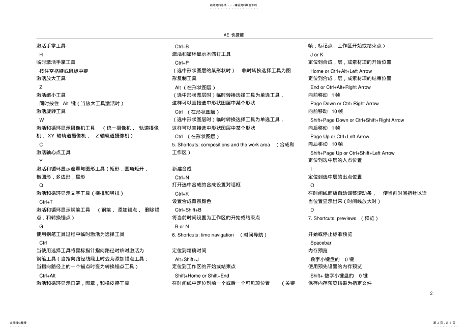 2022年我常用的AE快捷键 .pdf_第2页